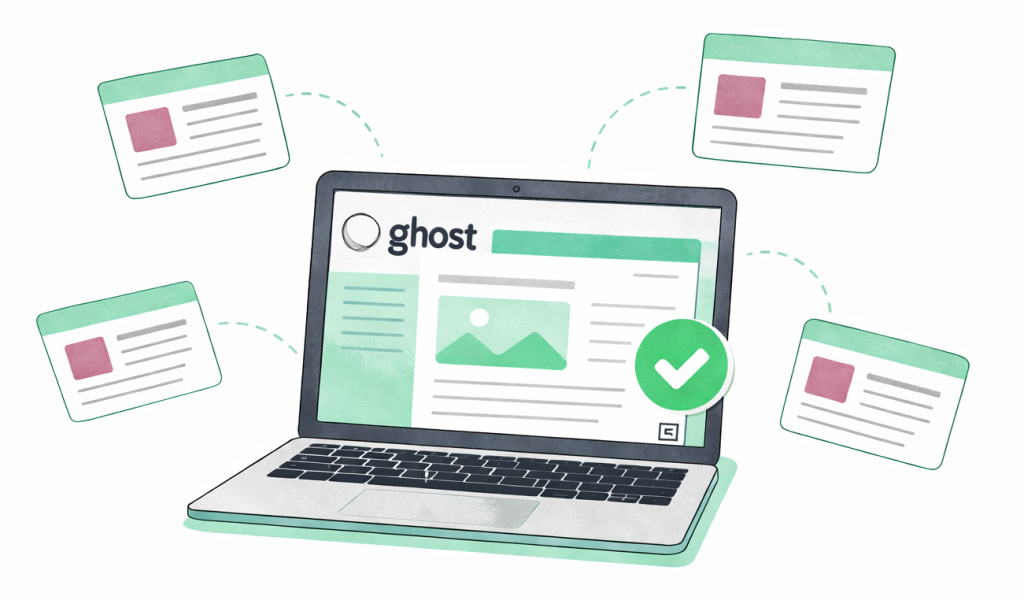 Ghost Blog Automation